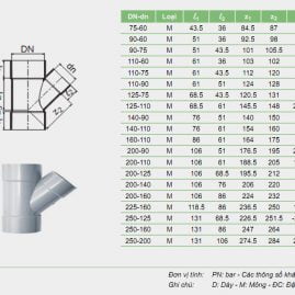 BA CHẠC 45 ĐỘ CHUYỂN BẬC
