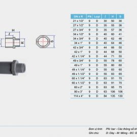 NỐI THẲNG REN NGOÀI