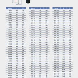 BA CHẠC CHUYỂN BẬC 90 ĐỘ HÀN (DN<=1/2DN)
