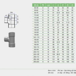 BA CHẠC CONG 90 ĐỘ CHUYỂN BẬC