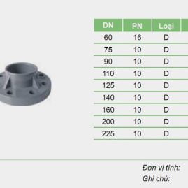 BÍCH ĐƠN ĐẦU NONG