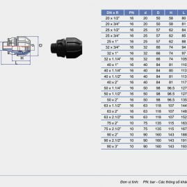 KHÂU NỐI REN NGOÀI