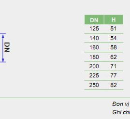 NỐI GÓC 45 ĐỘ NONG HÀN