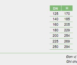 NỐI GÓC 90 ĐỘ NONG HÀN