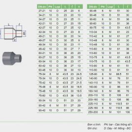 NỐI THẲNG CHUYỂN BẬC